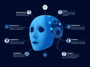 ChatGPT能做什么？10个实用功能详解与进阶技巧