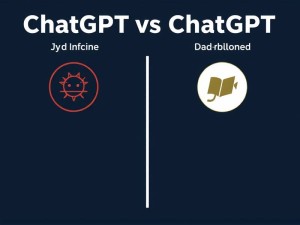 官网ChatGPT和普通版本有啥区别？3分钟帮你避坑选对！