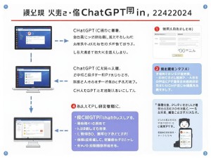 国内怎么访问ChatGPT？2024年最新稳定方法汇总与避坑指南