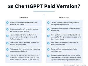 ChatGPT付费版本值得买吗？一篇帮你快速决策的实用指南
