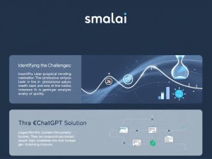 ChatGPT调研报告，如何快速生成专业分析？3步搞定！