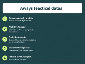 ChatGPT如何分析Excel数据？手把手教你提升效率的5种方法
