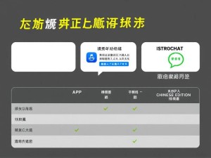 2025年最新实测，这3款小程序ChatGPT，哪个更懂中国人？