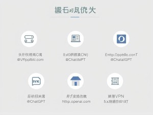 国内如何使用ChatGPT？完整教程与注意事项